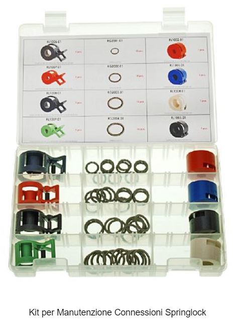 A/C System Maintenance Kit - Car