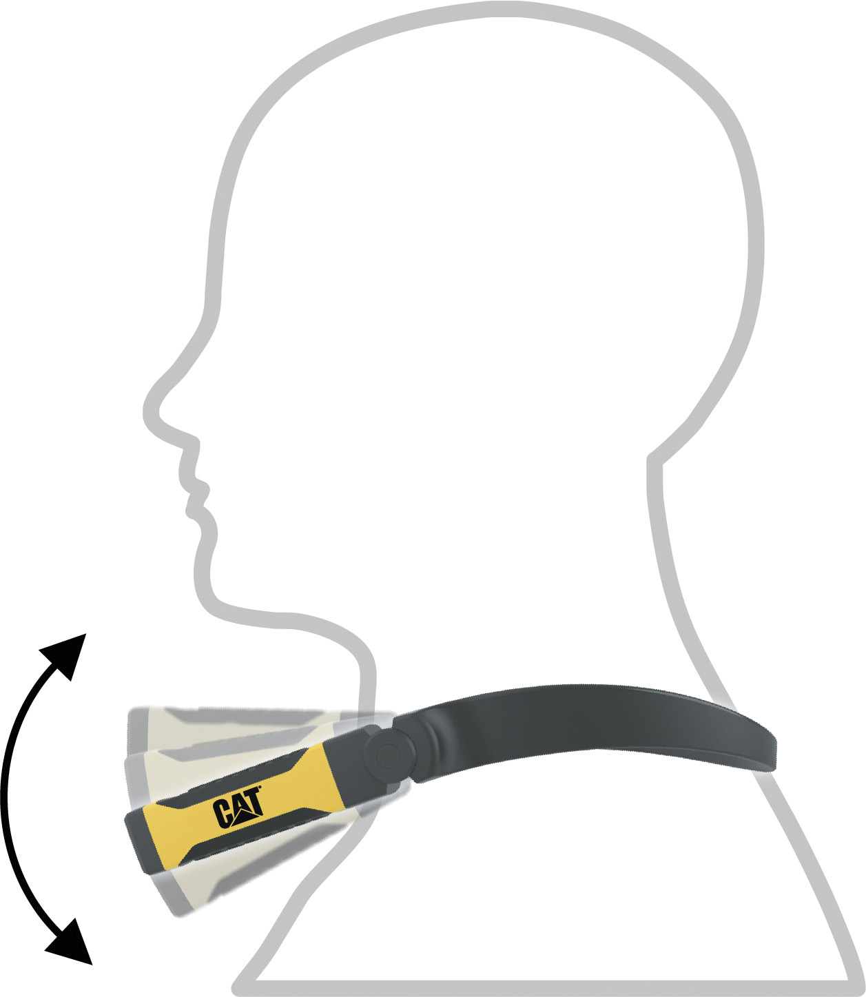 CAT CT7100 | Lampada da collo a LED multiposizione 100-200 Lumen