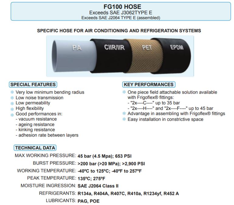 Air Conditioning Hose FG100 PER G6 - 5/16" - Int Diam. 8 mm
