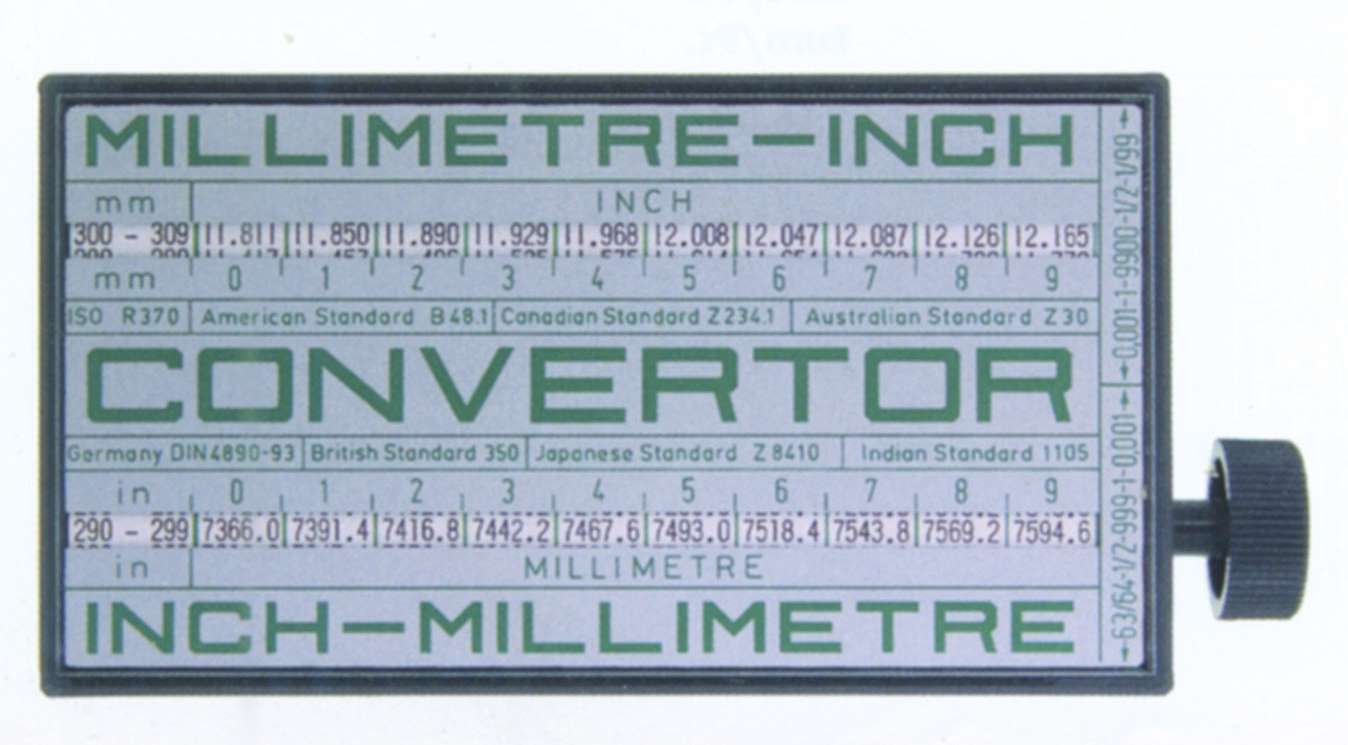LTF 813.00 Converter, dimensions 110x60x30 mm