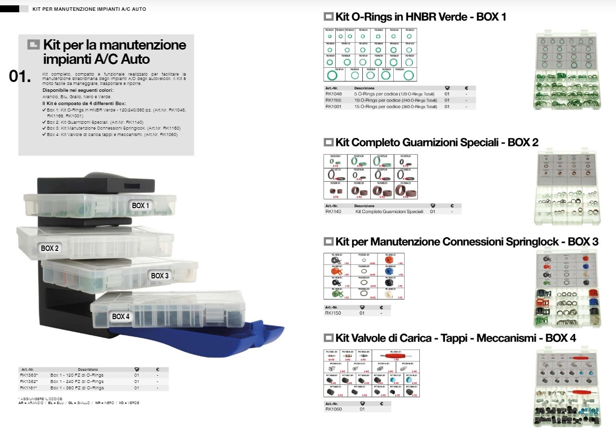 A/C System Maintenance Kit - Car
