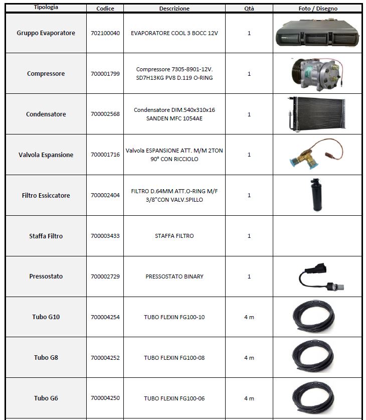 A/C Kit Camper & Commercial Vehicles - UNIVERSAL